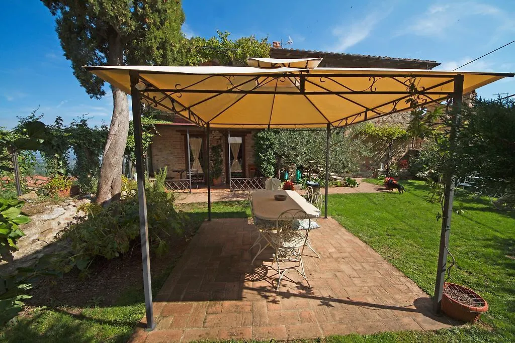 B&B Il Vecchietta Castiglione d'Orcia